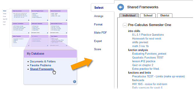 shared indiv framework